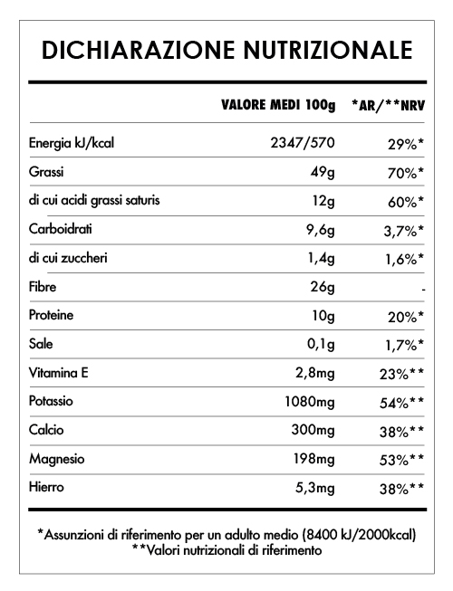 Tabela Nutricional - Açai in Polvere Bio
